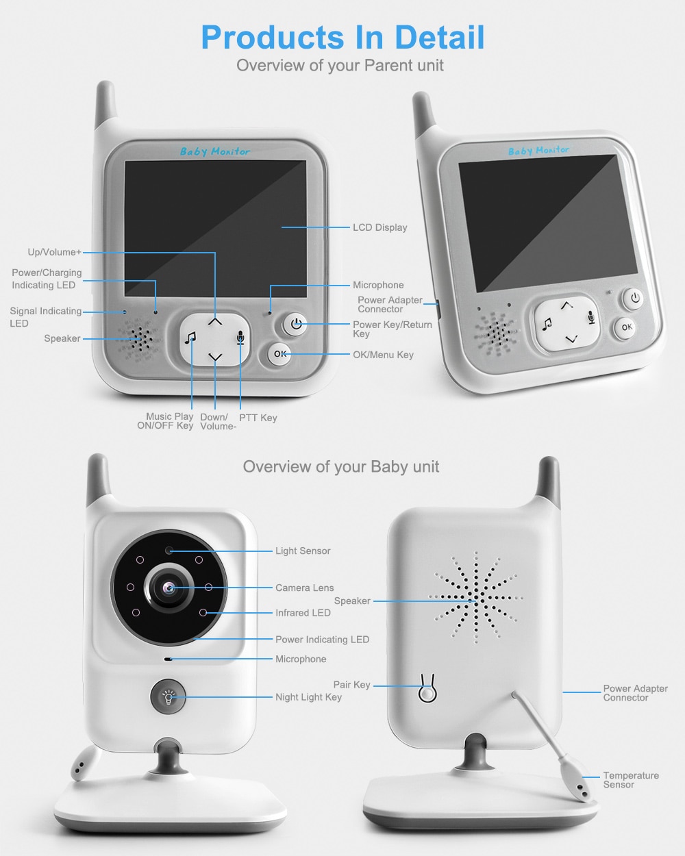 Wireless LCD Two-Way Audio Video Baby Monitor Wireless LCD Two-Way Audio Video Baby Monitor