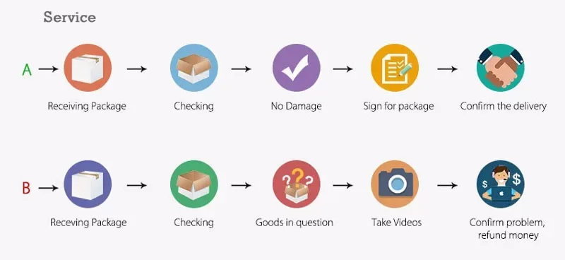 Girls 2022 Summer Clothing Sets Hollow Lace Suit Baby Casual Sleeveless T-shirt+Shorts Kids Clothing Sets Baby Clothes Outfits