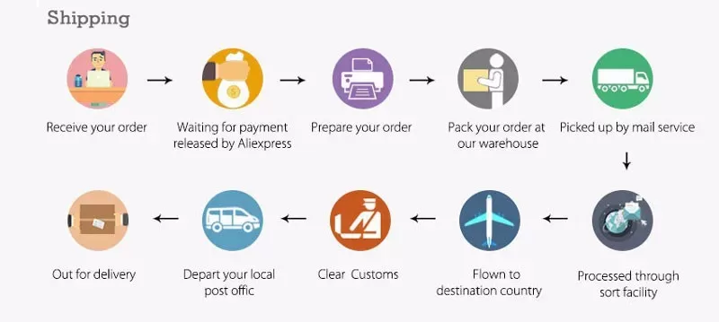 Girls 2022 Summer Clothing Sets Hollow Lace Suit Baby Casual Sleeveless T-shirt+Shorts Kids Clothing Sets Baby Clothes Outfits